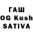 ТГК THC oil apoorva m